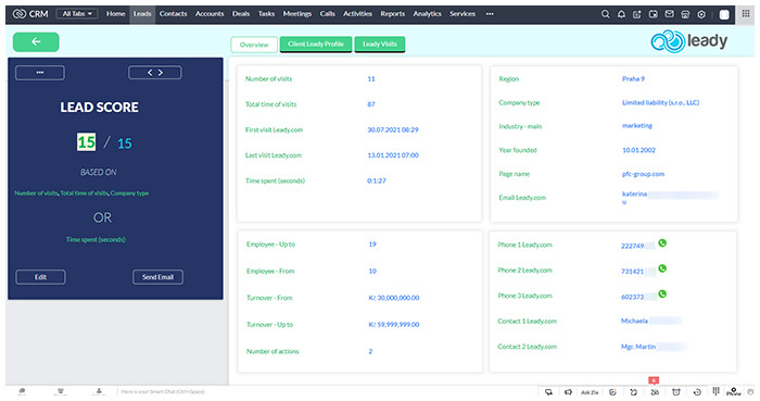 Canvas Template Design by Pro Futuro Consulting a.s.