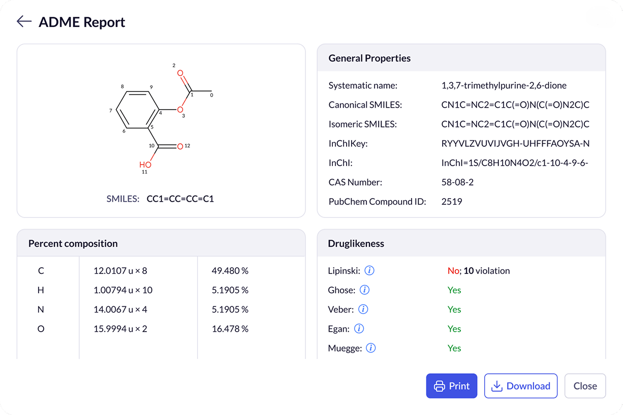 Publish-Ready Formatting