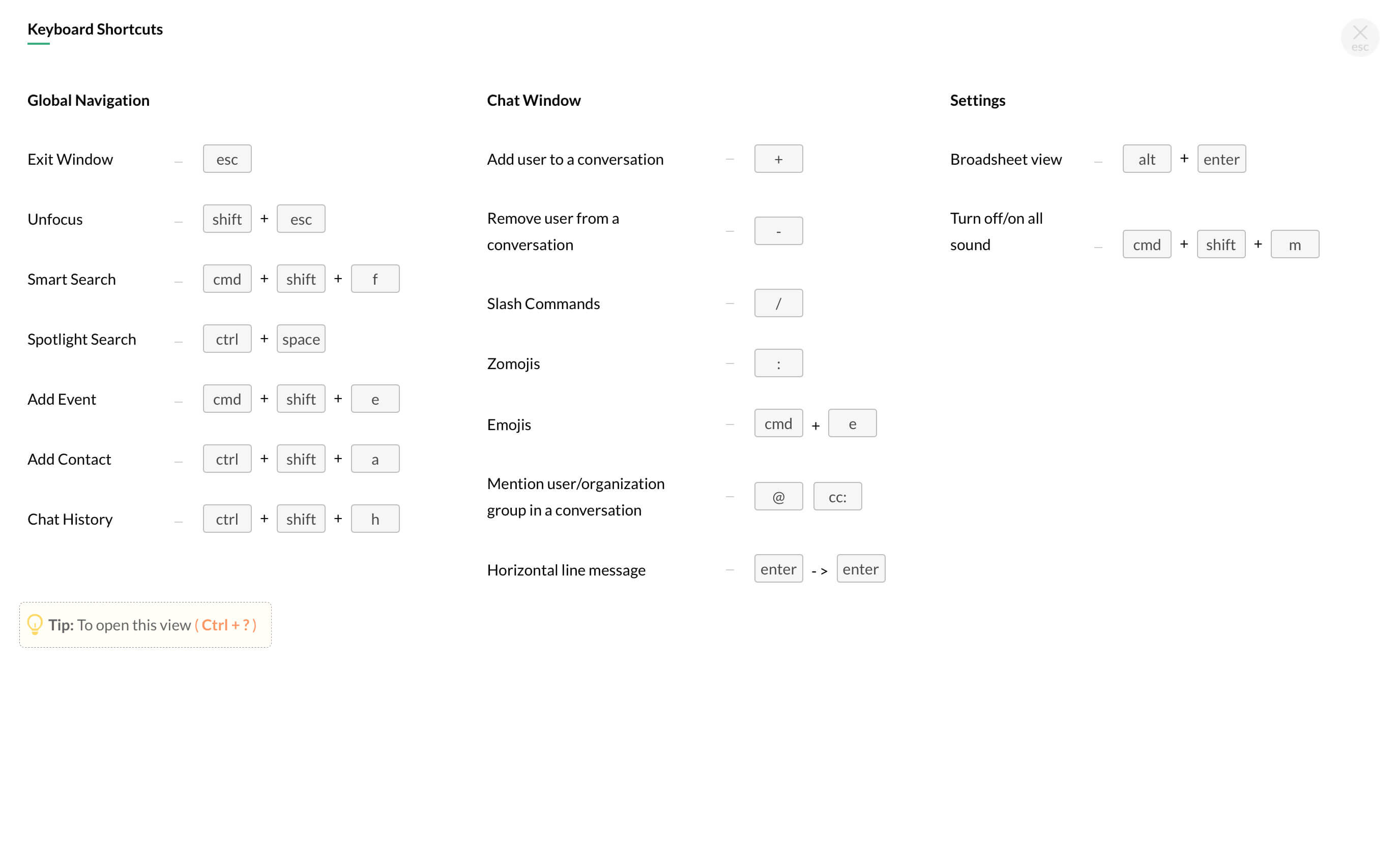Keyboard Shortcuts | Cliq