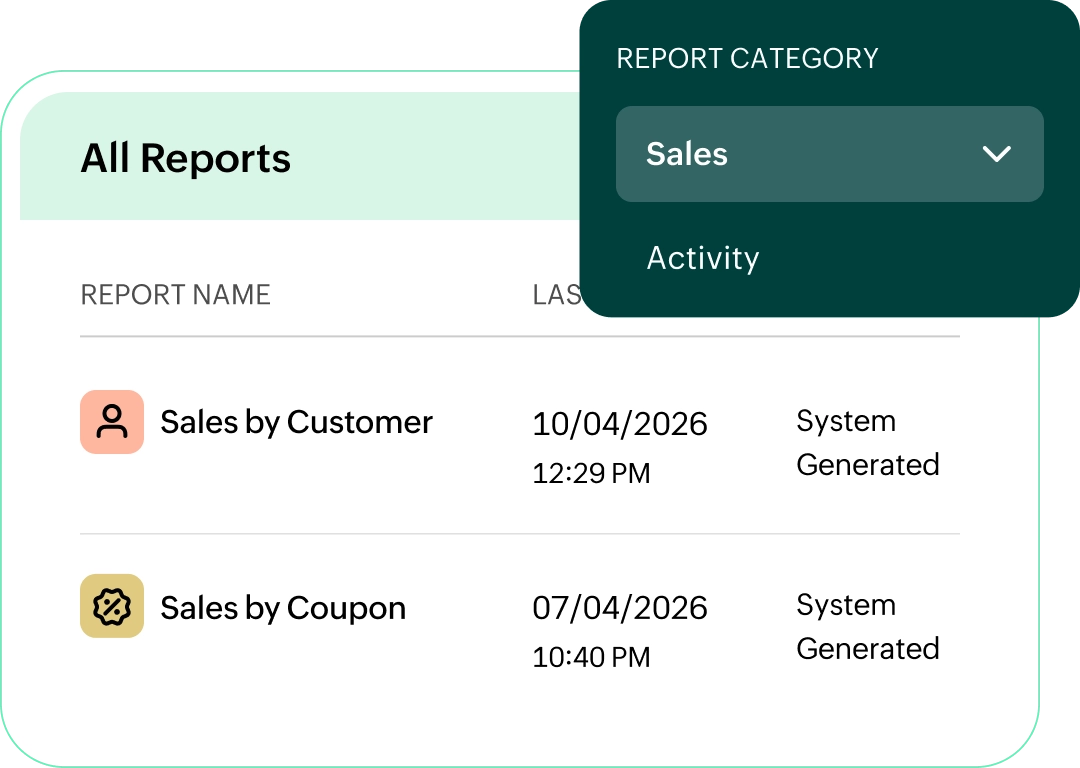 Centralized business performance dashboard