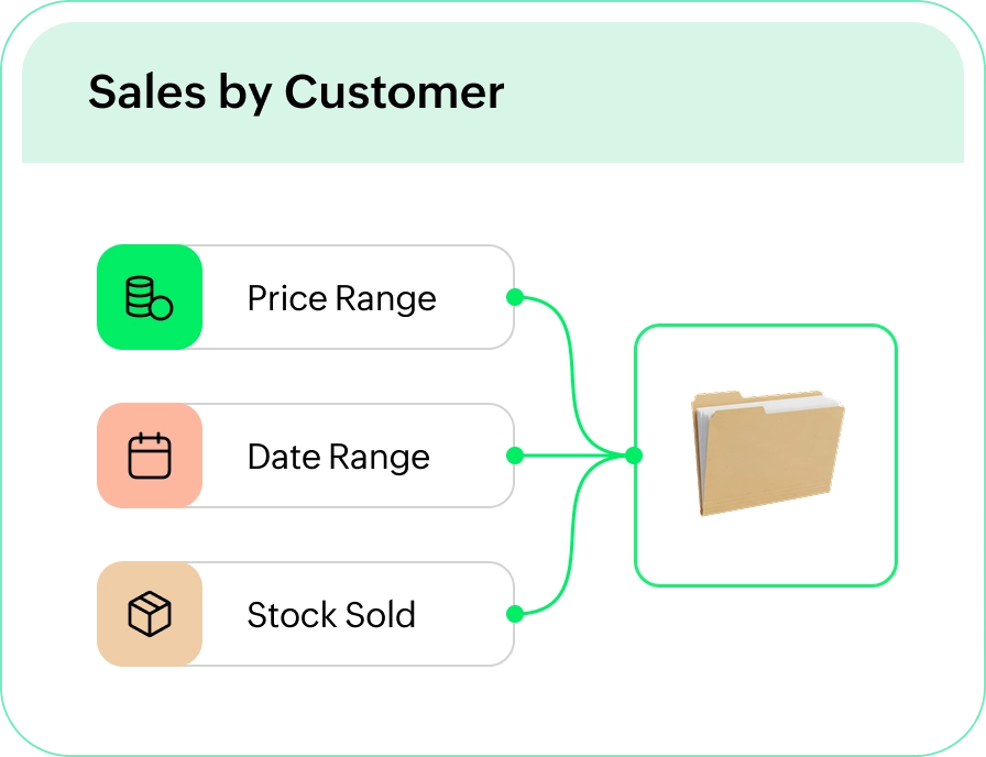 Data-backed decision making analytics