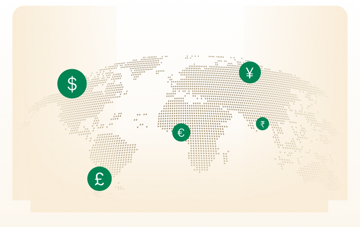 Multi-currency Support