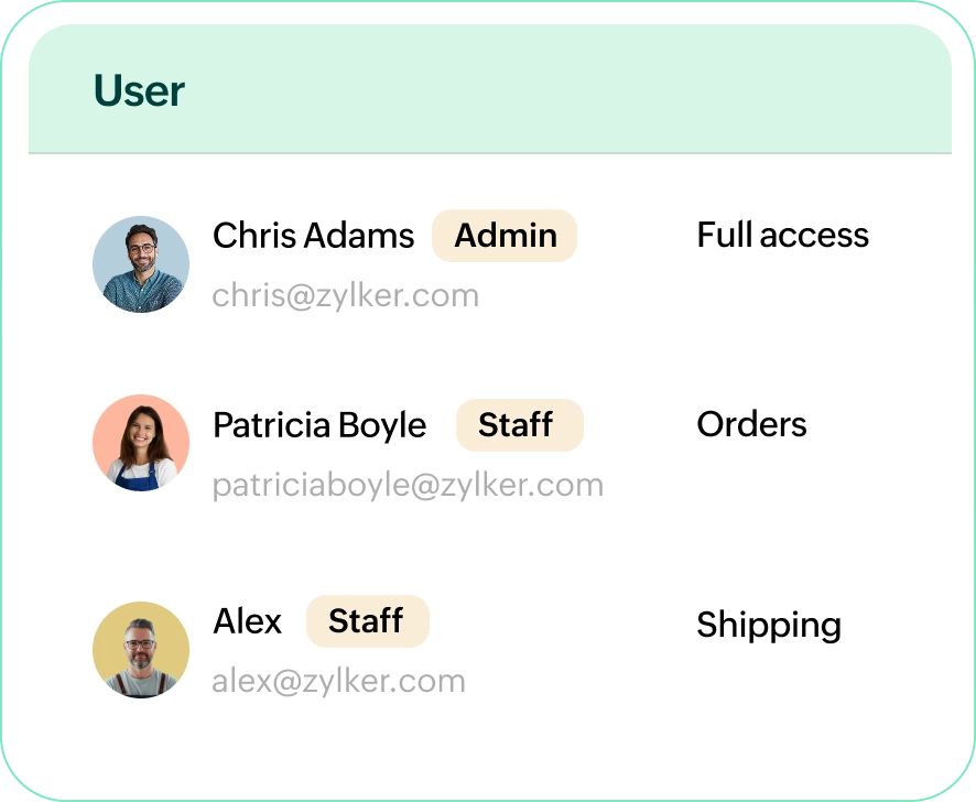 User permissions and role settings