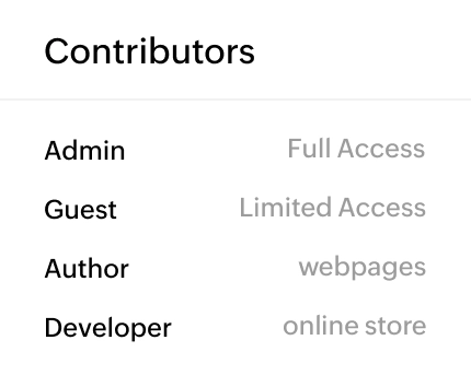User roles interface