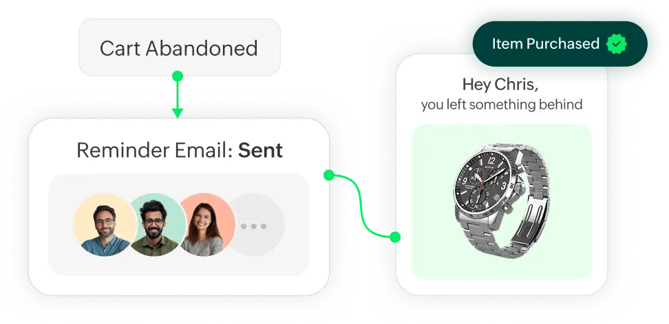Abandoned cart recovery