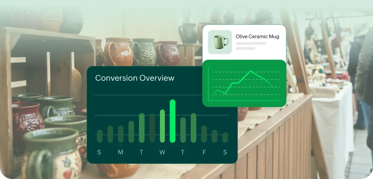 Website and sales performance in Google Analytics