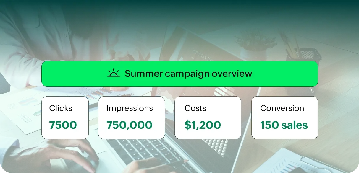 Streamline ad campaign management