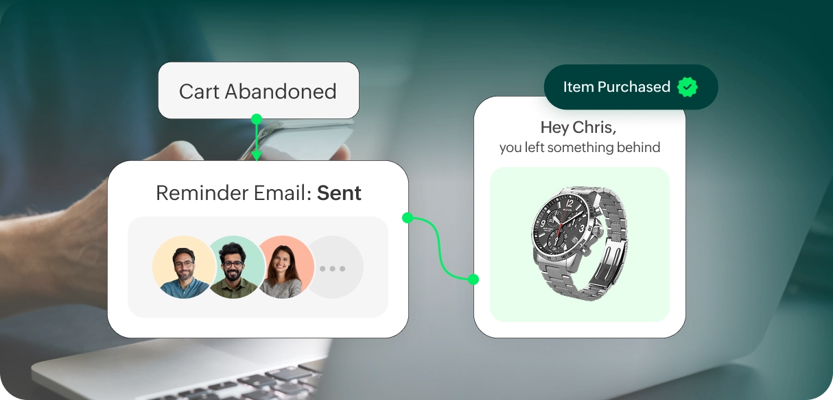 Automated sales emails from Mailchimp