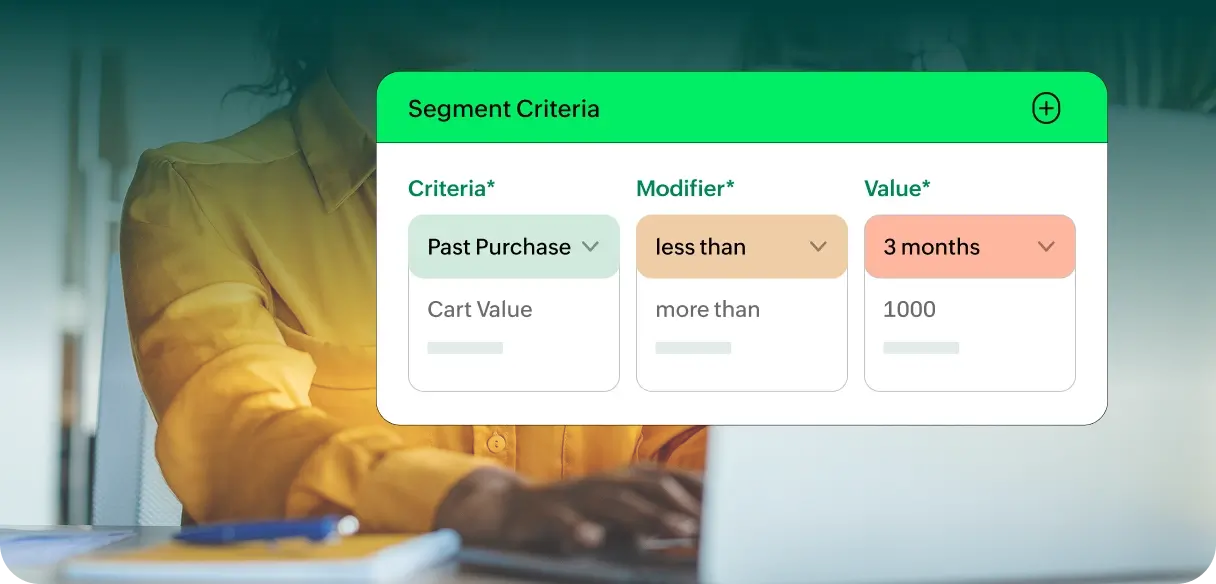Segment leads using browsing and purchase activity