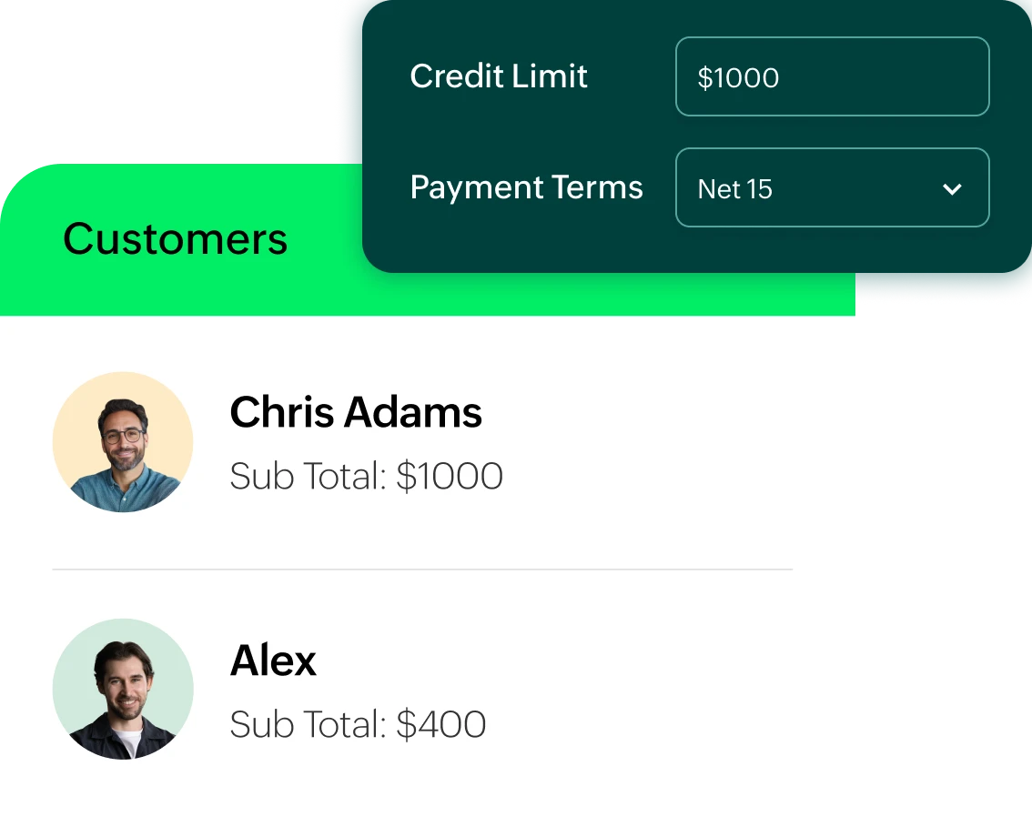 Credit-enabled buying preview