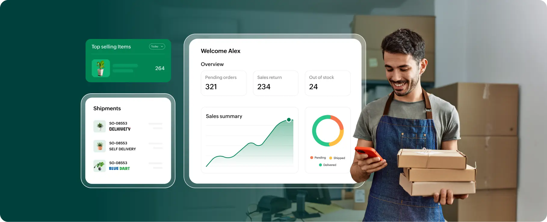 Inventory and sales dashboard preview