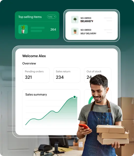 Inventory and sales dashboard preview