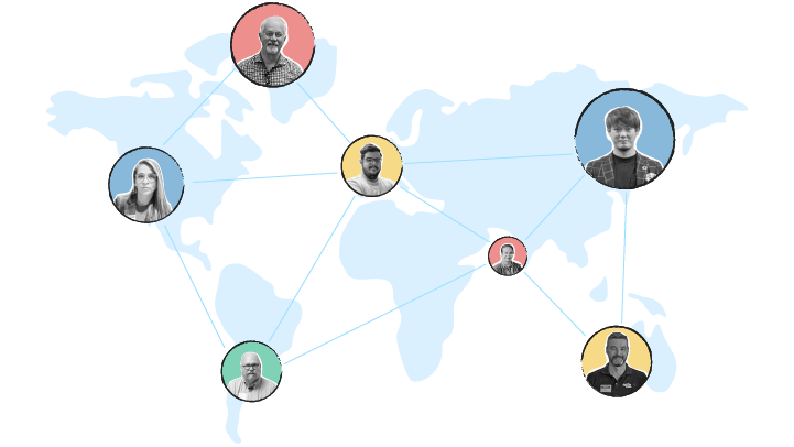 Zoho User Groups