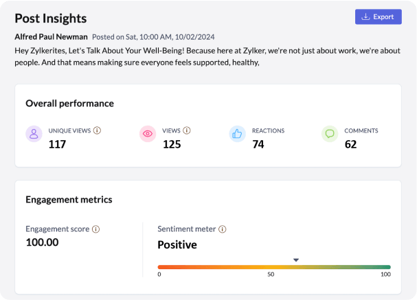Sentiment analysis