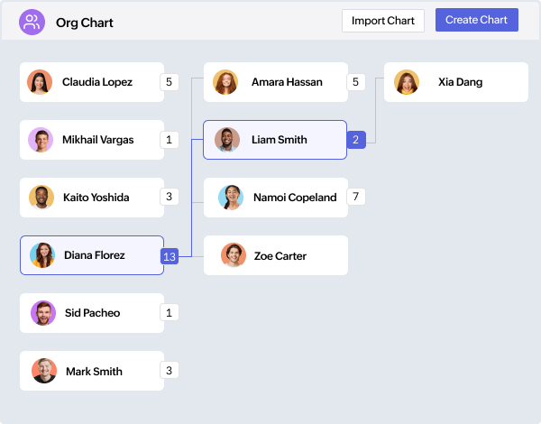 Alt text for image zmet.