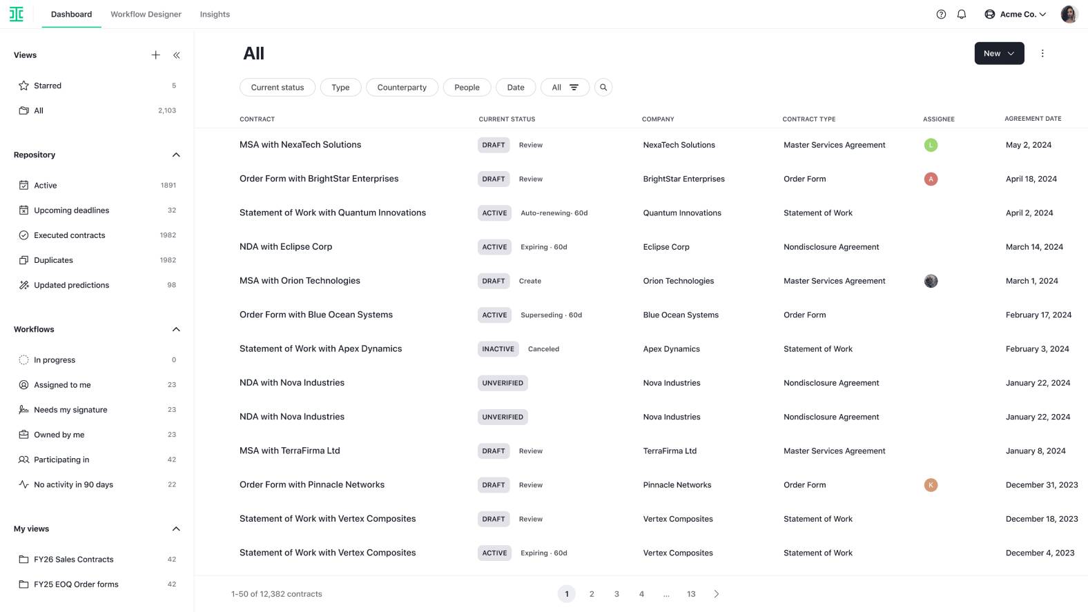 Best Contract Lifecycle Management CLM Software For 2026