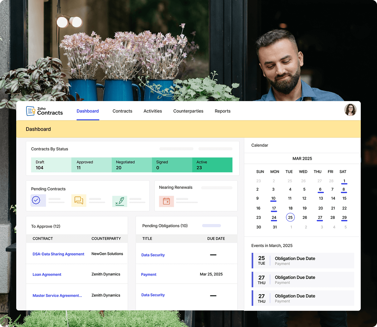 Why is it essential to have specialized CLM solutions for SMBs