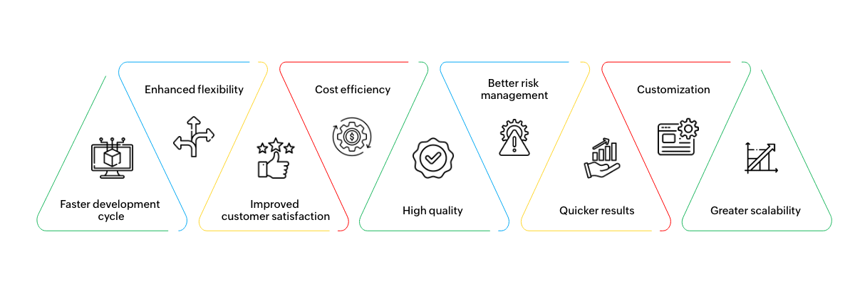 Top benefits of rapid application development