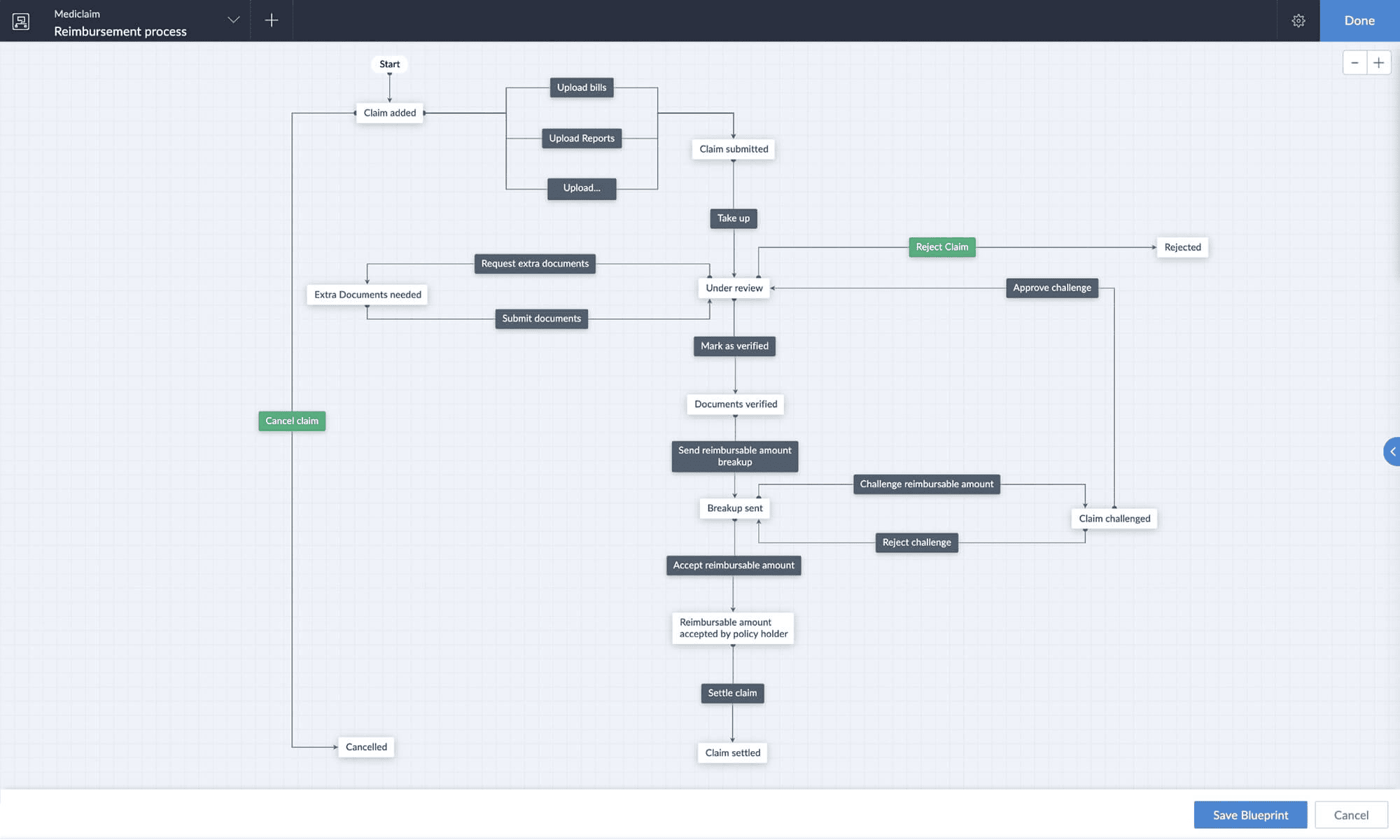 Map workflows visually