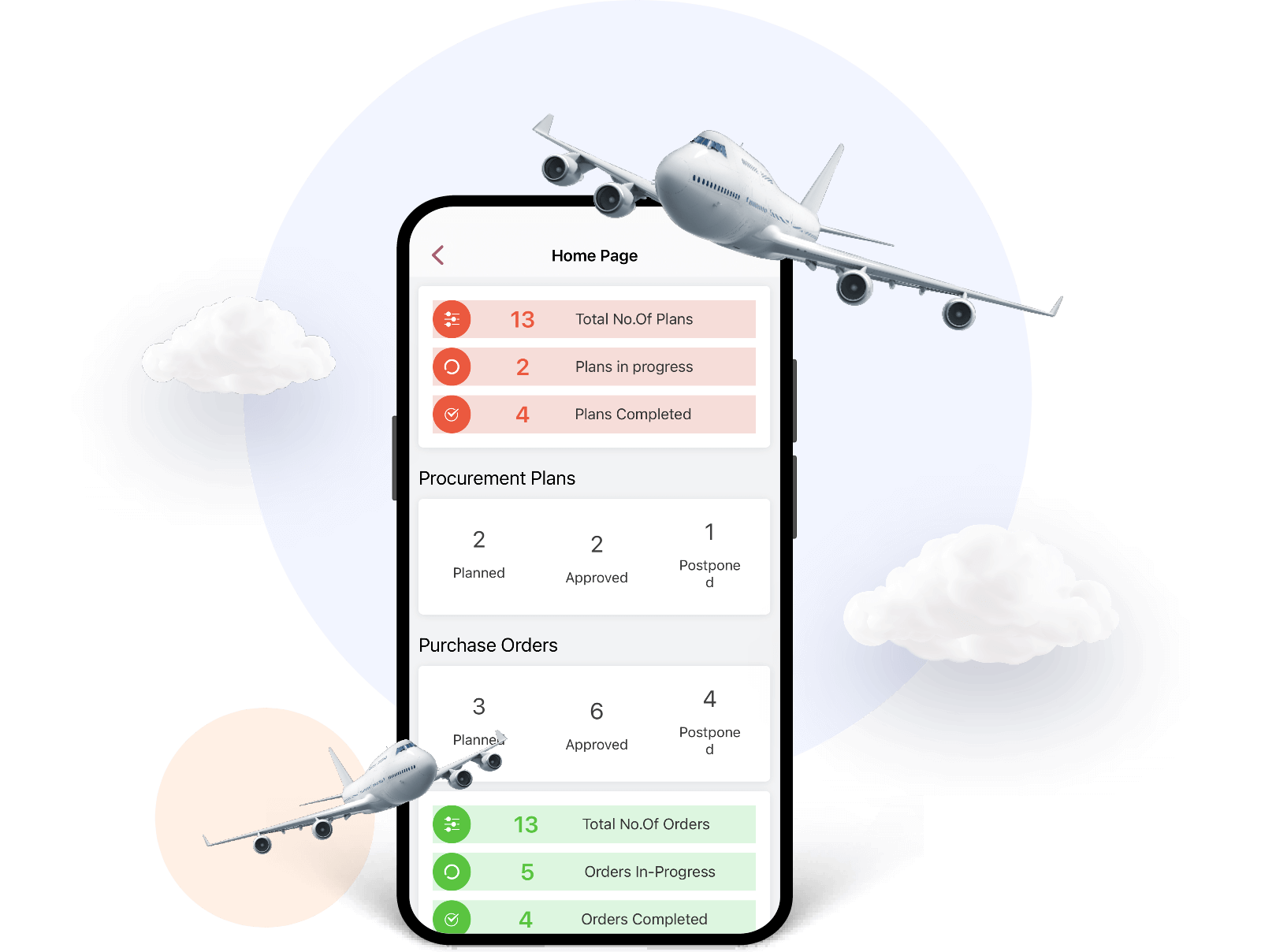 Aviation software