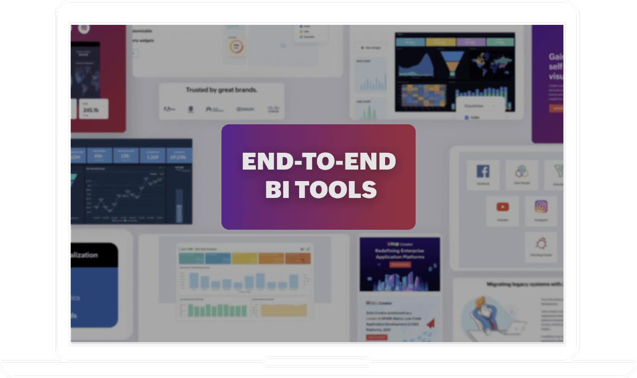 Dapatkan analisis mendalam dengan visualisasi data layanan mandiri