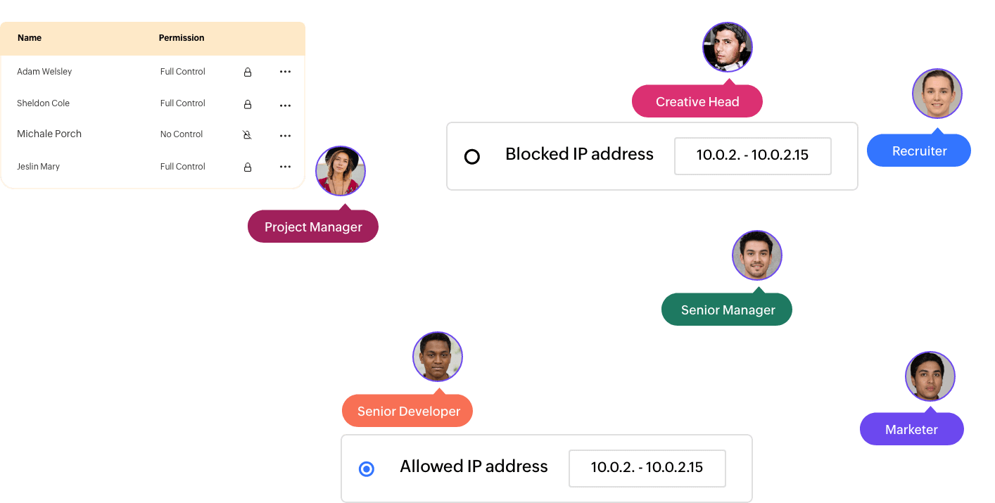 Kelola setiap tahap siklus hidup aplikasi Anda dengan alat tata kelola yang detail