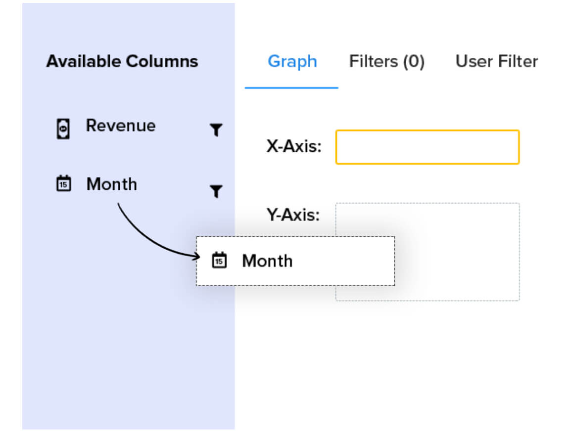 Visualice sus datos al instante