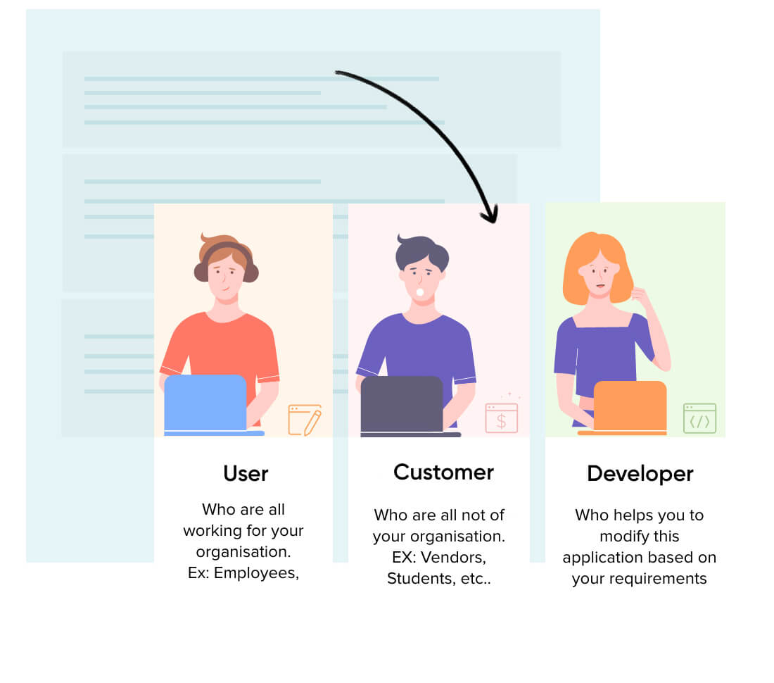 Visualize seus dados imediatamente