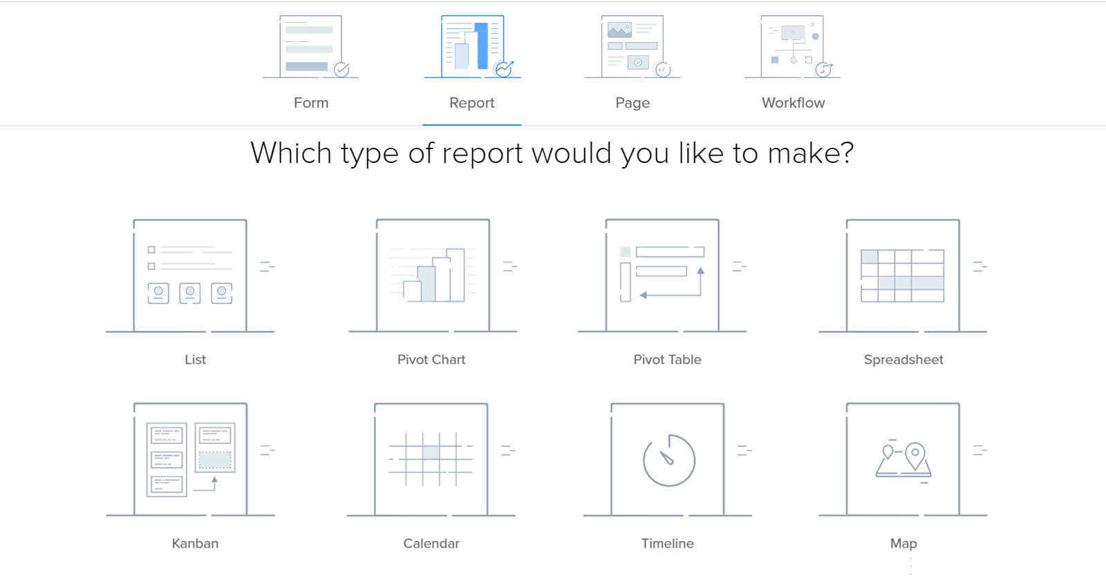 Manage performance and usage