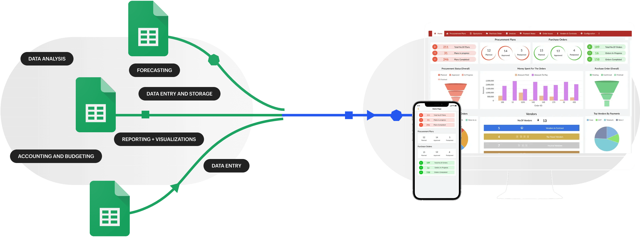 Transform your spreadsheets into powerful web and mobile apps