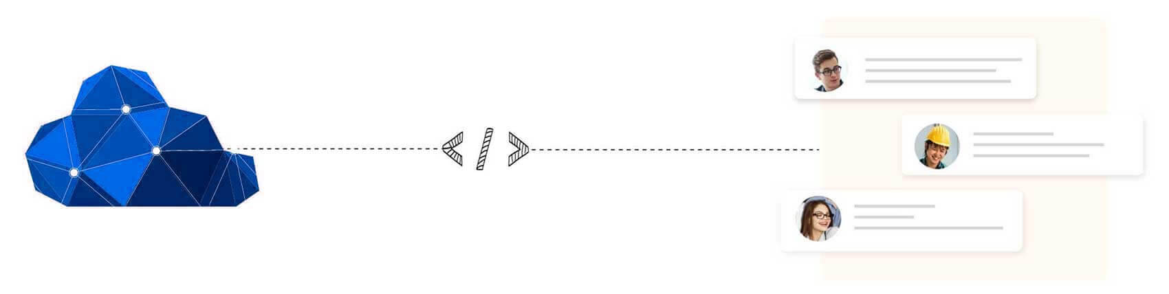 What is PaaS?