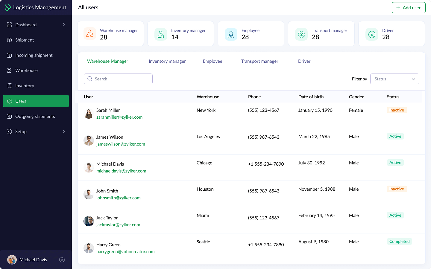 role based user management