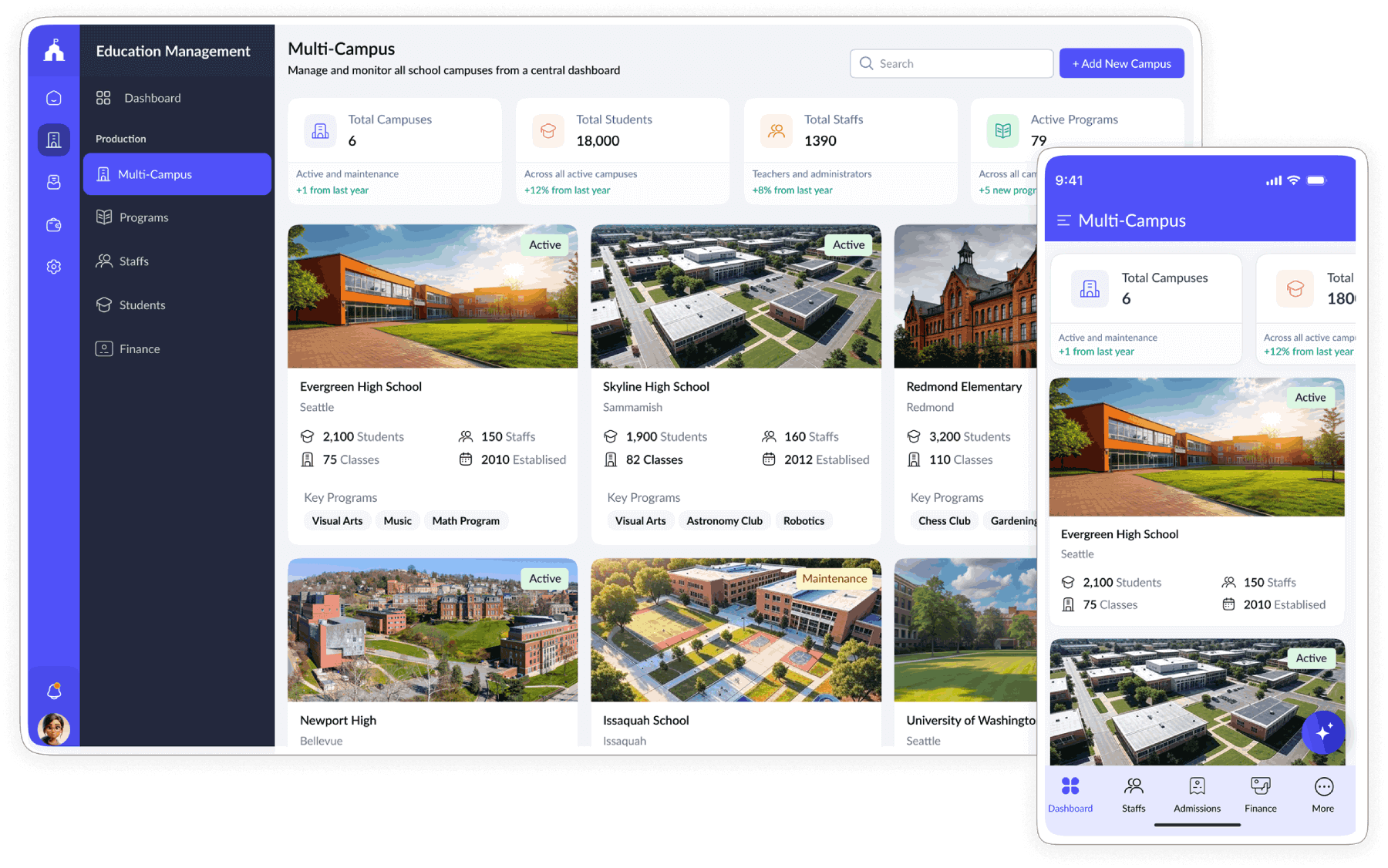 Unify and manage your multi-campus network with Zoho Creator