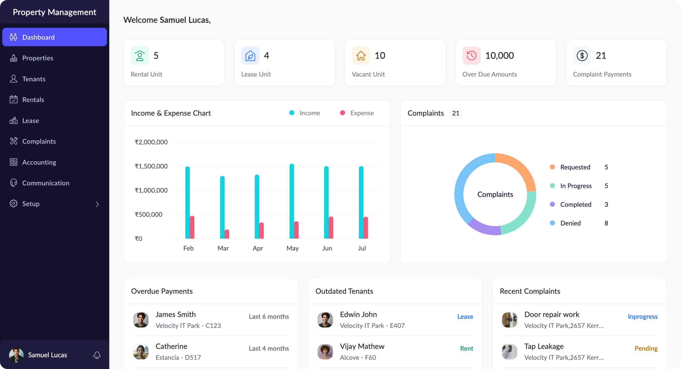 Property Management System Zoho Creator