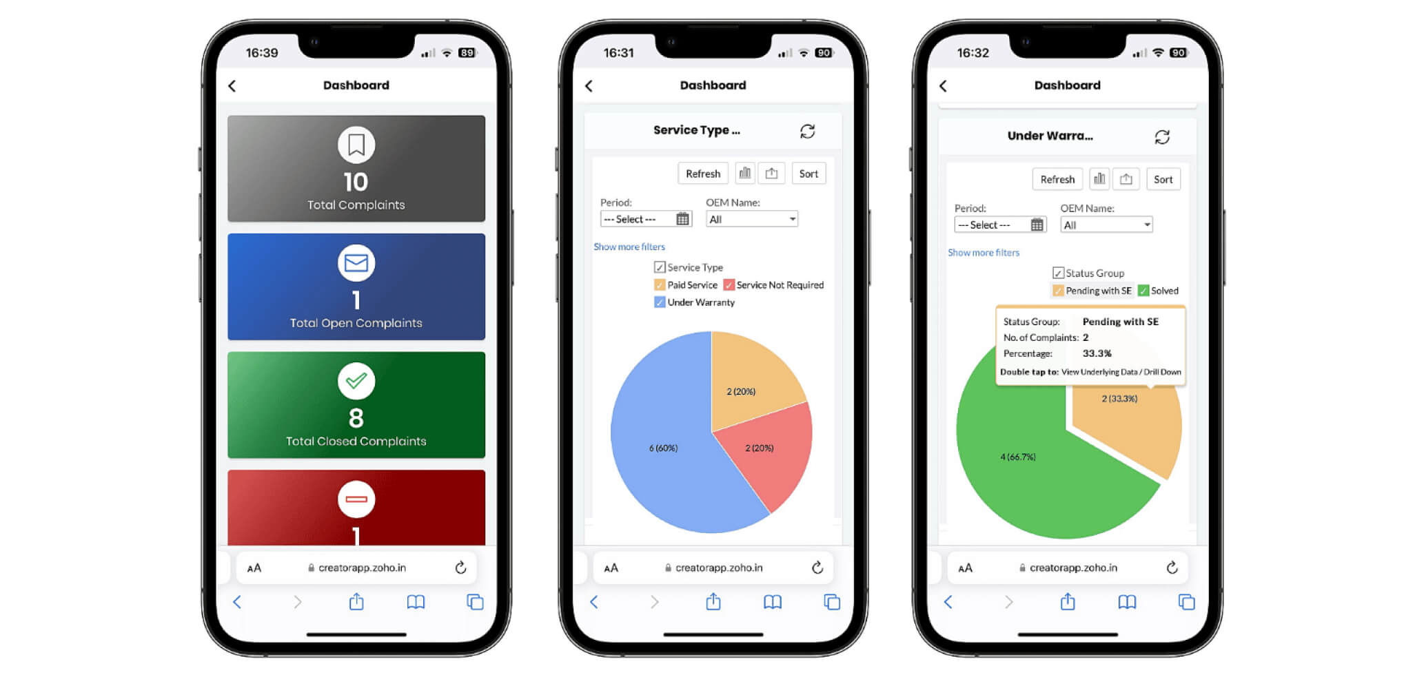 aftercare-mobile-dashboard