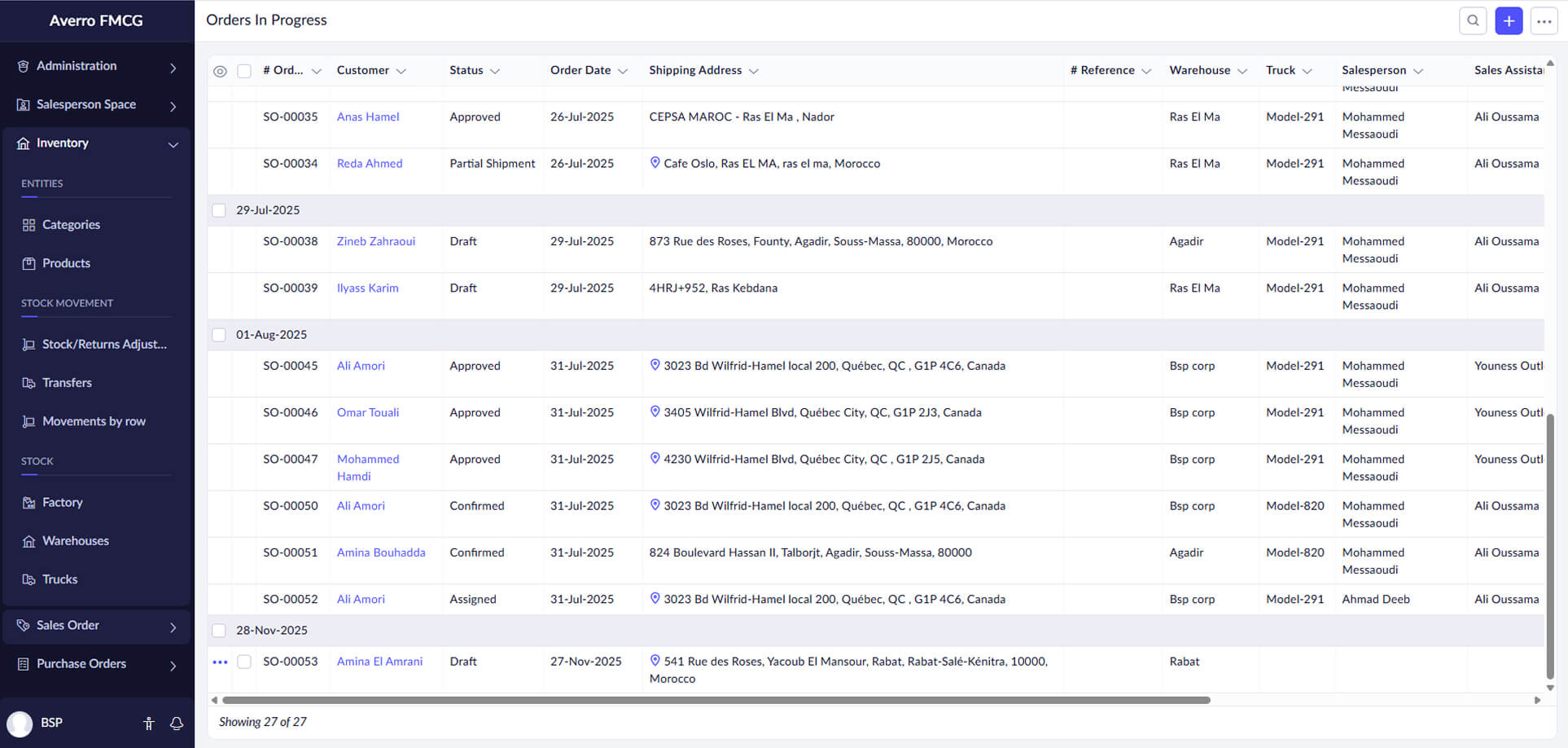 averrofmcg orders in progress