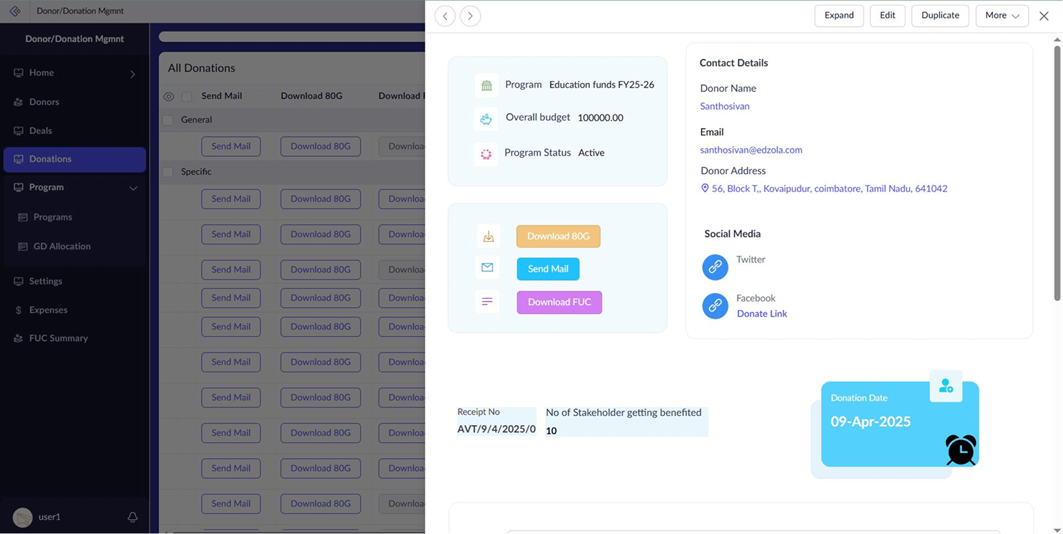 fundzola donations popup