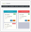 Orderliee kitchen views