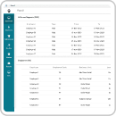 paysif employee dashboards