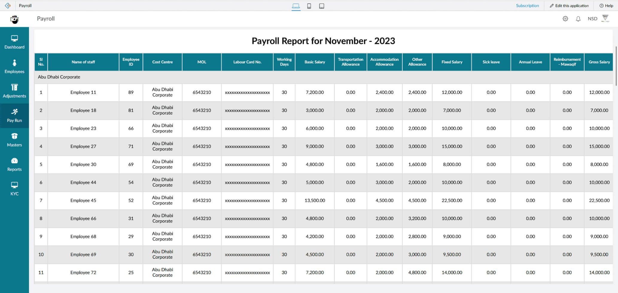 paysif employee report