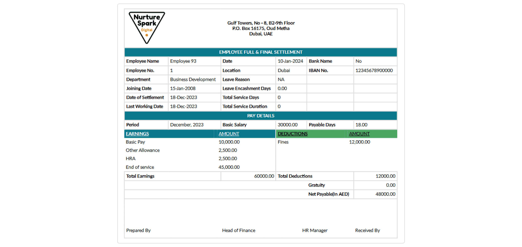 paysif employee statement