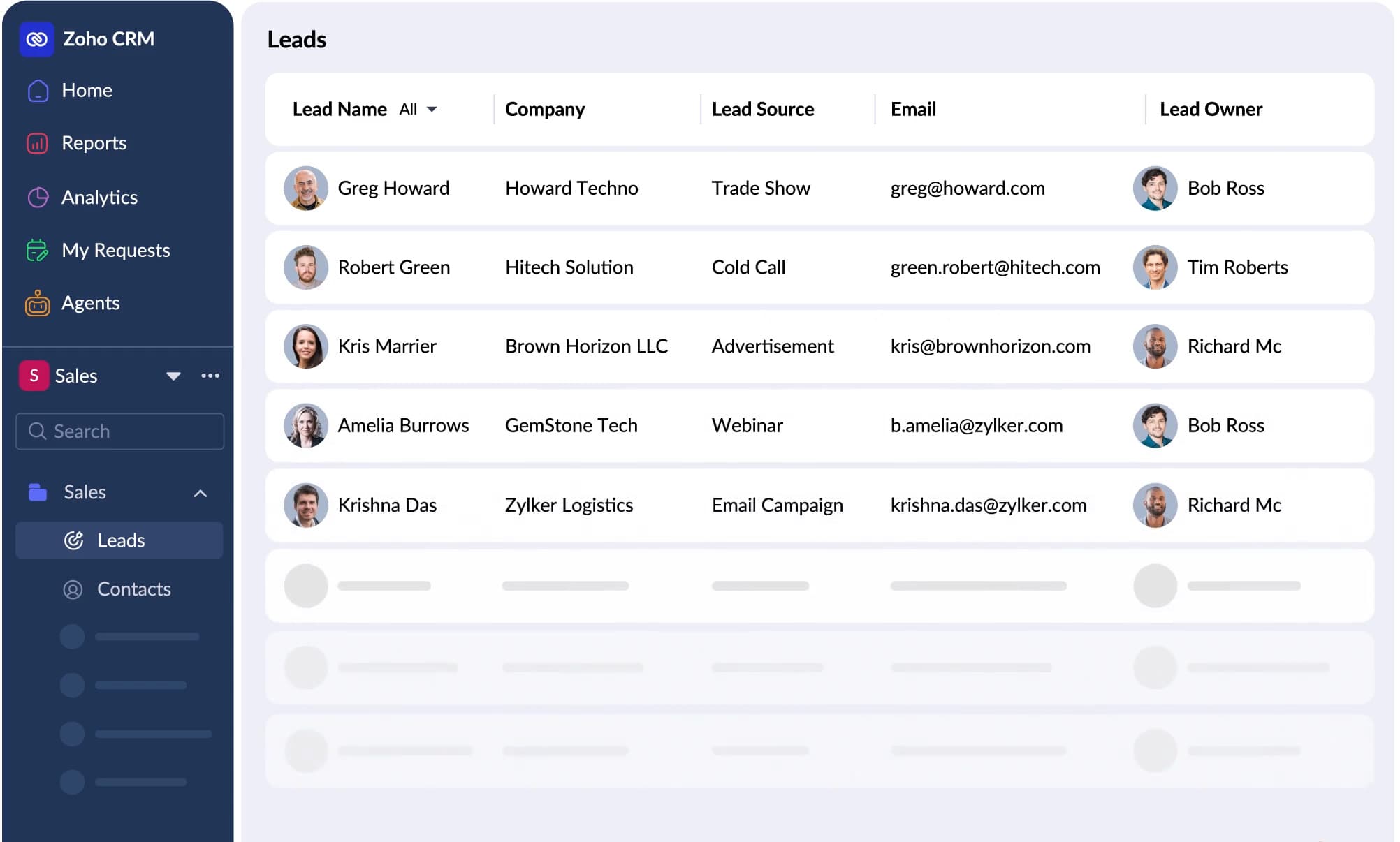 Zoho CRM Workflow Automation: 7 Proven Edition Limits to Love 2 zoho crm workflow automation