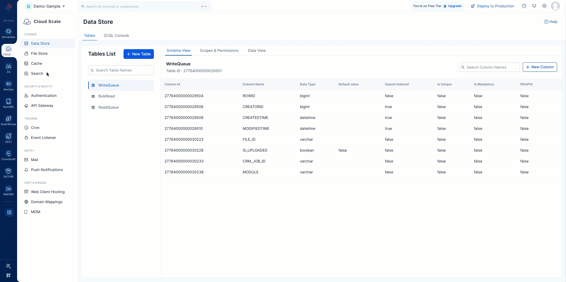 Data Store tables for Bulk Processor
