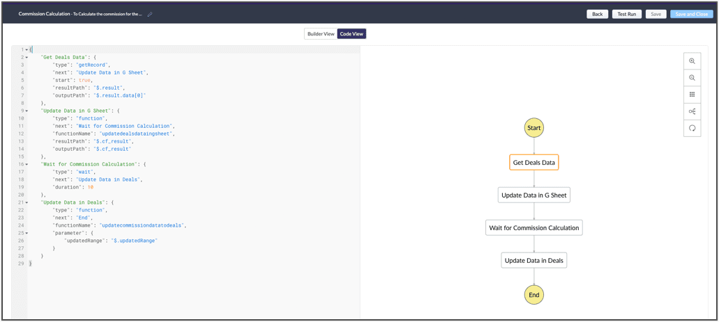commission circuit in code view