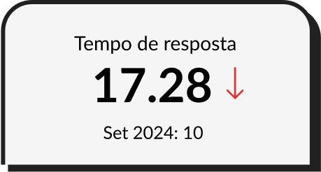 Tempos de resposta mais baixos