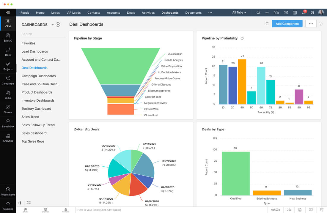 The CX solution to build lasting customer relationships - Zoho CRM