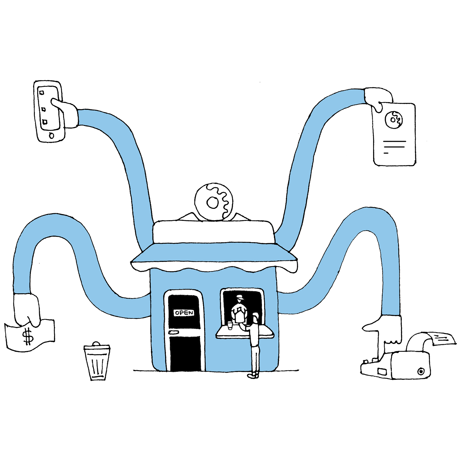 Les innovations en matière de relation client