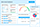 Mobile customizable dashboards with Zoho CRM