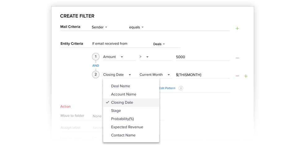 CRM de filtrage d'e-mails