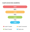 MCRM analytics dashboards